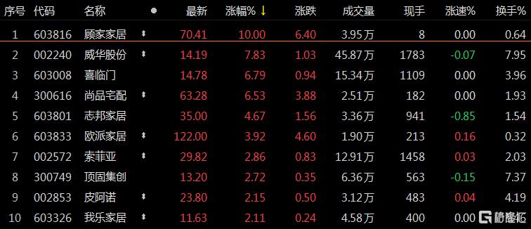 上證指數(shù)跌幅達(dá)0.34%，市場(chǎng)走勢(shì)分析與未來(lái)展望，上證指數(shù)跌幅達(dá)0.34%，市場(chǎng)走勢(shì)深度分析與未來(lái)展望