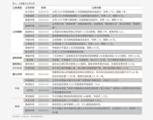 最新報價表，洞悉市場動態(tài)，把握商機，最新報價表揭秘，洞悉市場趨勢，把握黃金商機