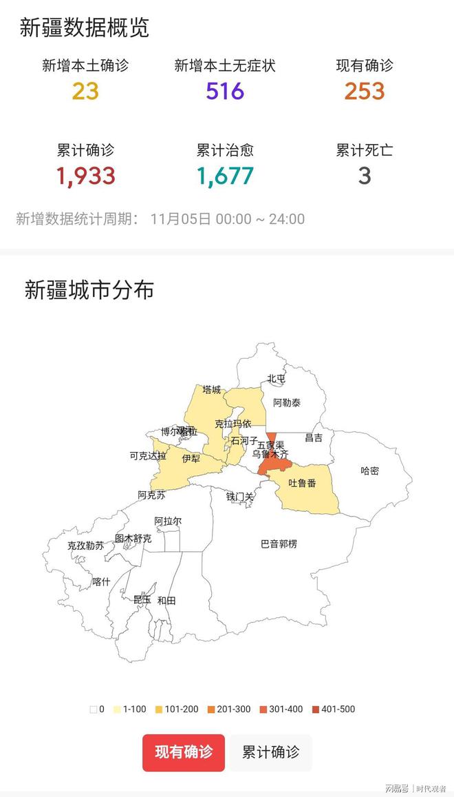 新疆若羌最新疫情概況及其影響，新疆若羌最新疫情概況及其地域影響分析