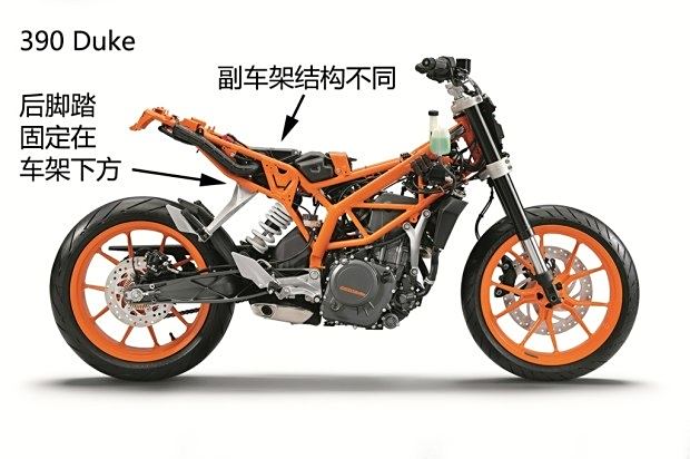 KTMRC 390最新技術(shù)革新與市場(chǎng)應(yīng)用分析，KTMRC 390最新技術(shù)革新及市場(chǎng)分析