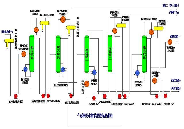 夜色沉淪 第3頁