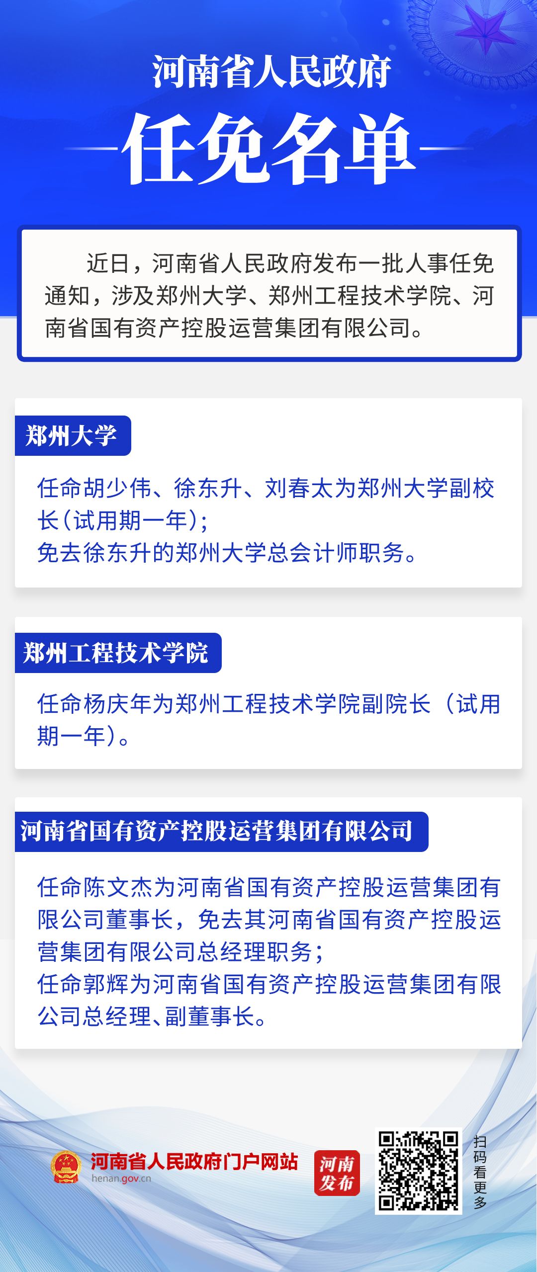 政府最新任免，新一輪領(lǐng)導(dǎo)層的變動(dòng)及其影響，政府最新領(lǐng)導(dǎo)層任免，新一輪變動(dòng)及其深遠(yuǎn)影響