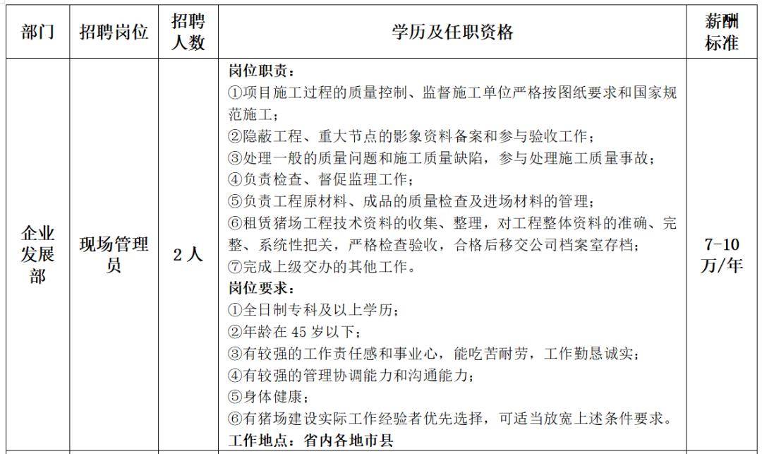 環(huán)山公司最新招聘啟事，環(huán)山公司最新招聘啟事發(fā)布，職位空缺等你來挑戰(zhàn)！