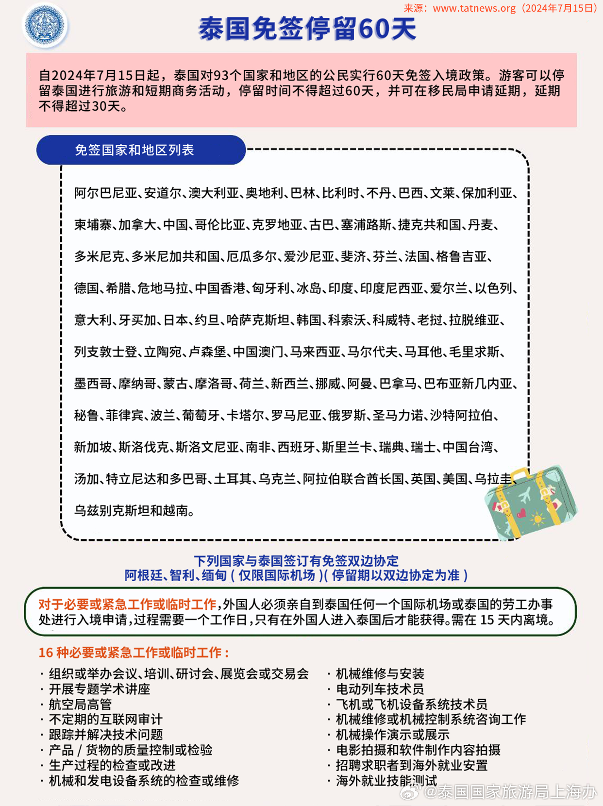 泰國政策最新動態(tài)，深度解析與影響展望，泰國政策最新動態(tài)深度解讀與未來影響展望