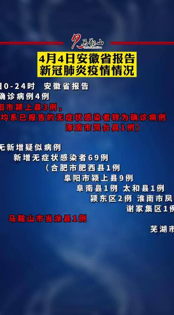 最新肺炎報道，全球疫情形勢及應(yīng)對策略，全球最新肺炎疫情報道，形勢分析與應(yīng)對策略