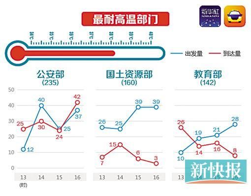 專家預(yù)計未來幾天可能出現(xiàn)降準(zhǔn)熱，專家預(yù)測，未來幾天或?qū)⑾破鸾禍?zhǔn)熱潮