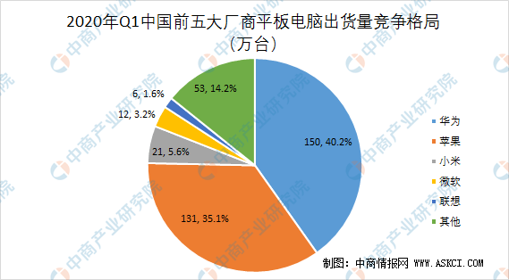 中國企業(yè)在中東市場的布局戰(zhàn)略，中國企業(yè)在中東市場的戰(zhàn)略布局之道