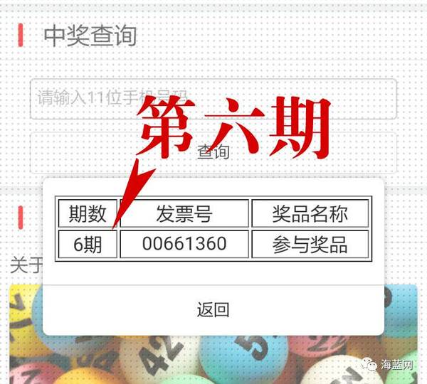 澳門六開獎號碼今晚開獎結果查詢表，澳門六開彩今晚開獎結果查詢表