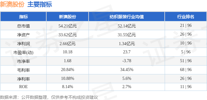 新澳今晚上9點30開獎結果揭曉，激情與期待的交匯點，新澳今晚9點30開獎，激情與期待的瞬間