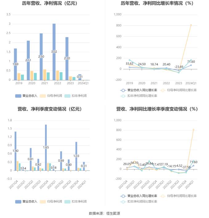 黃大仙論壇心水資料2024,實地數(shù)據(jù)驗證執(zhí)行_9DM88.811