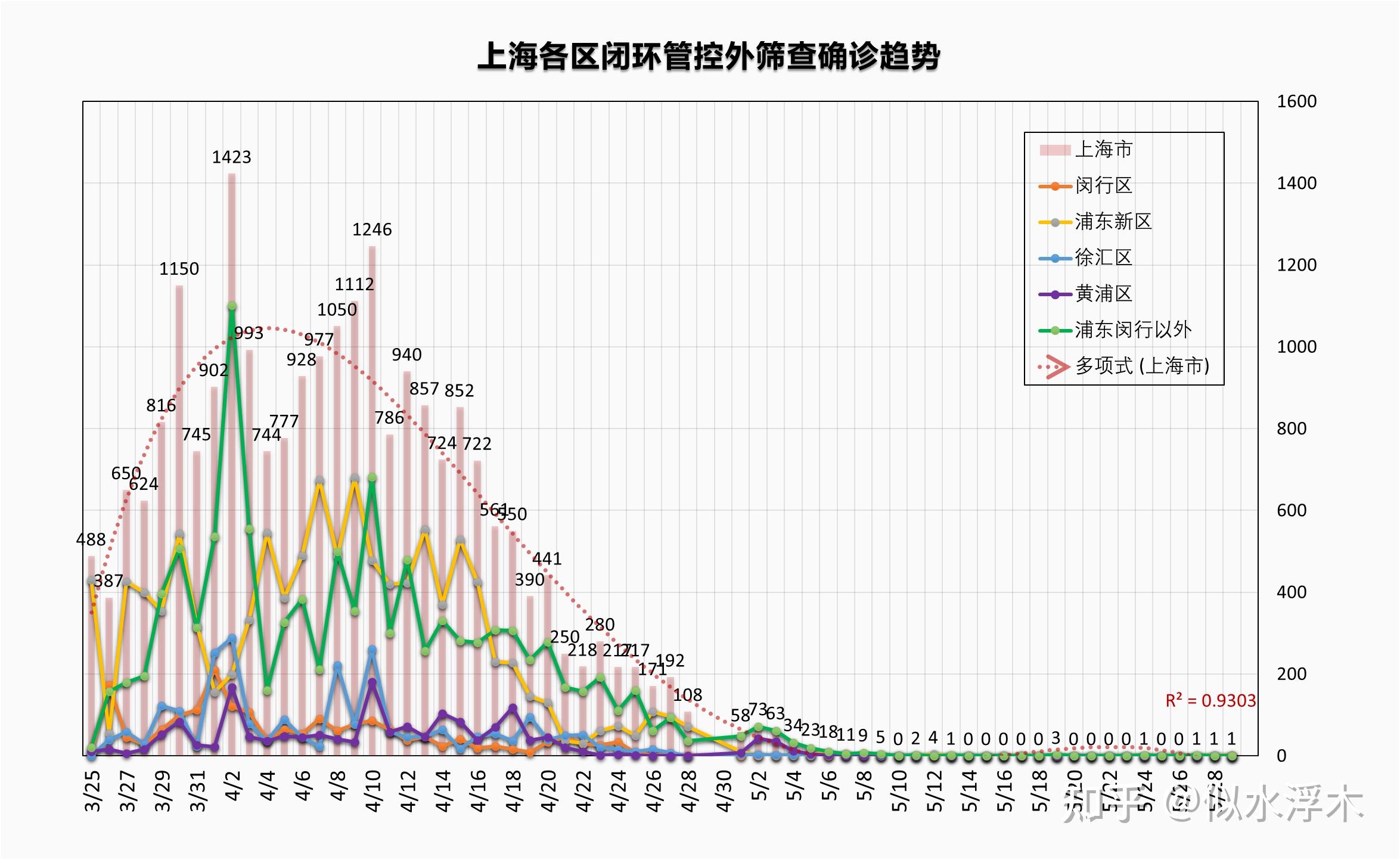 上海疫情最新影響，挑戰(zhàn)與機遇并存，上海疫情最新影響，挑戰(zhàn)與機遇并存