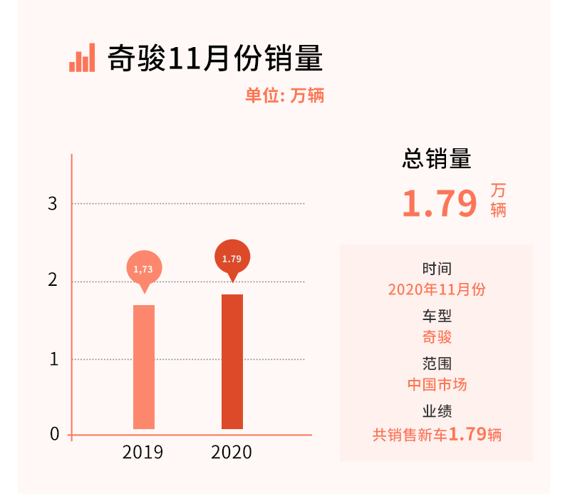 admin 第215頁