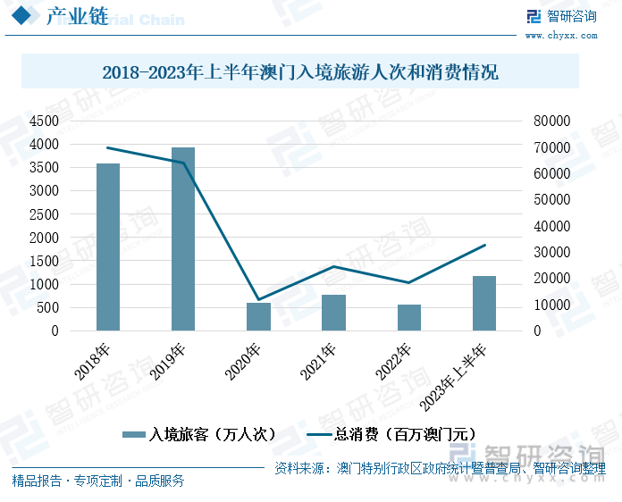 澳門王中王100%的資料2024,實地分析數(shù)據(jù)設(shè)計_1440p47.762