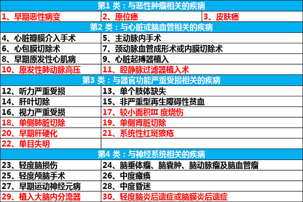 2024年資料免費大全優(yōu)勢的亮點和提升,實地評估說明_優(yōu)選版60.96