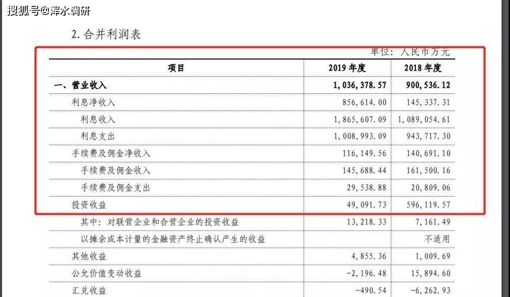 新澳2024年精準資料32期,高速響應計劃實施_T41.630