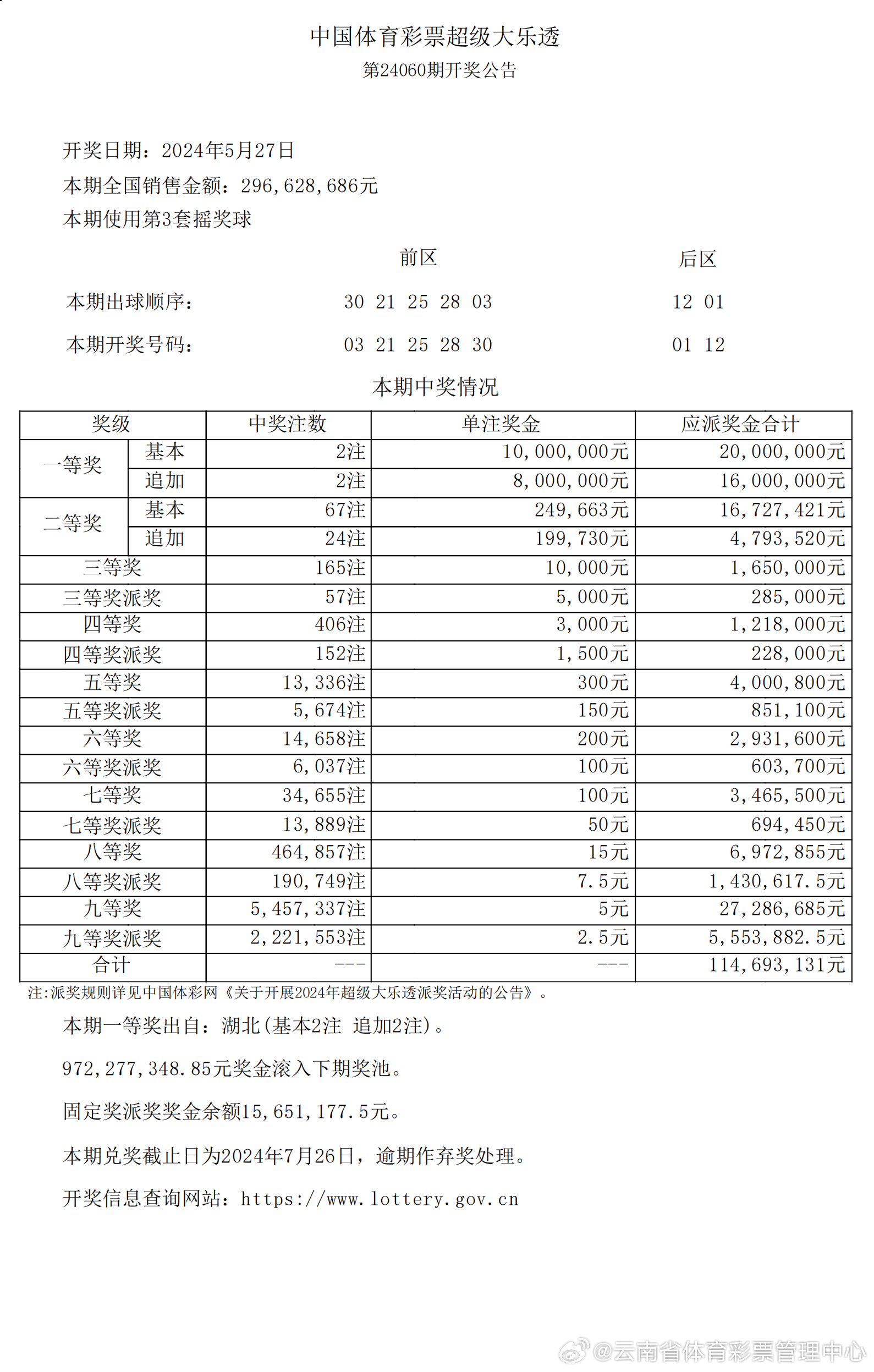 香港 第224頁