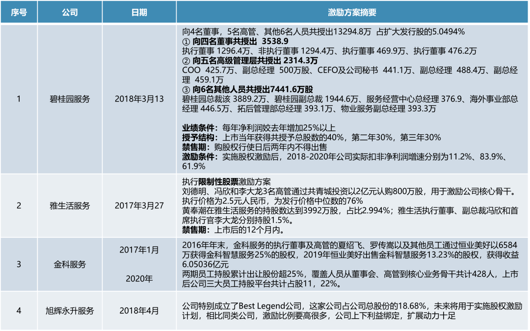 admin 第203頁