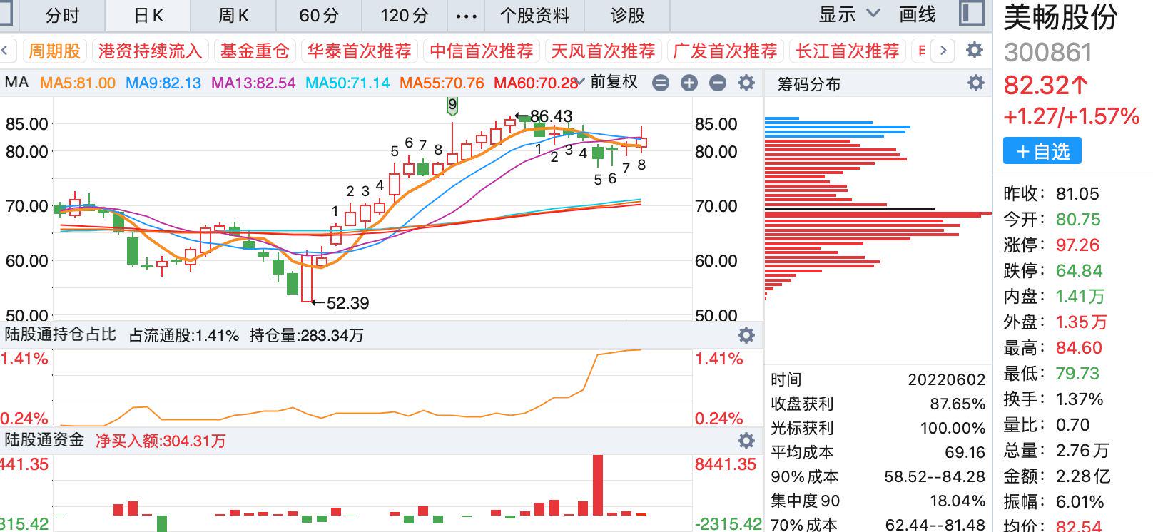 美郎最新戰(zhàn)況深度解析，美郎最新戰(zhàn)況深度剖析報(bào)告