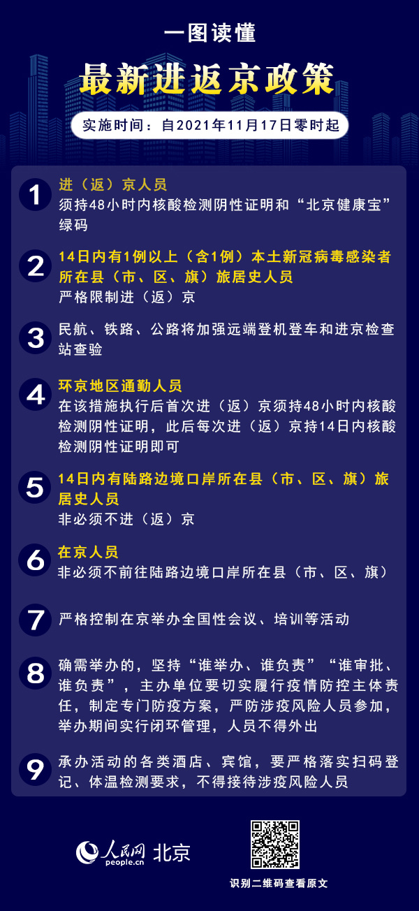 最新進京要求詳解，最新進京要求全面解析