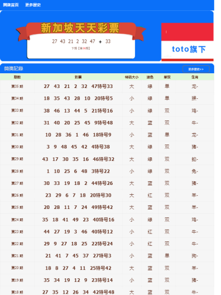 新澳門天天彩資料免費,持久性策略設計_8K71.743