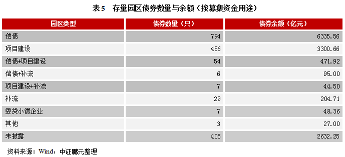 推薦 第222頁(yè)