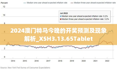 澳門(mén)最準(zhǔn)的資料免費(fèi)公開(kāi)使用方法,深層執(zhí)行數(shù)據(jù)策略_2DM12.694