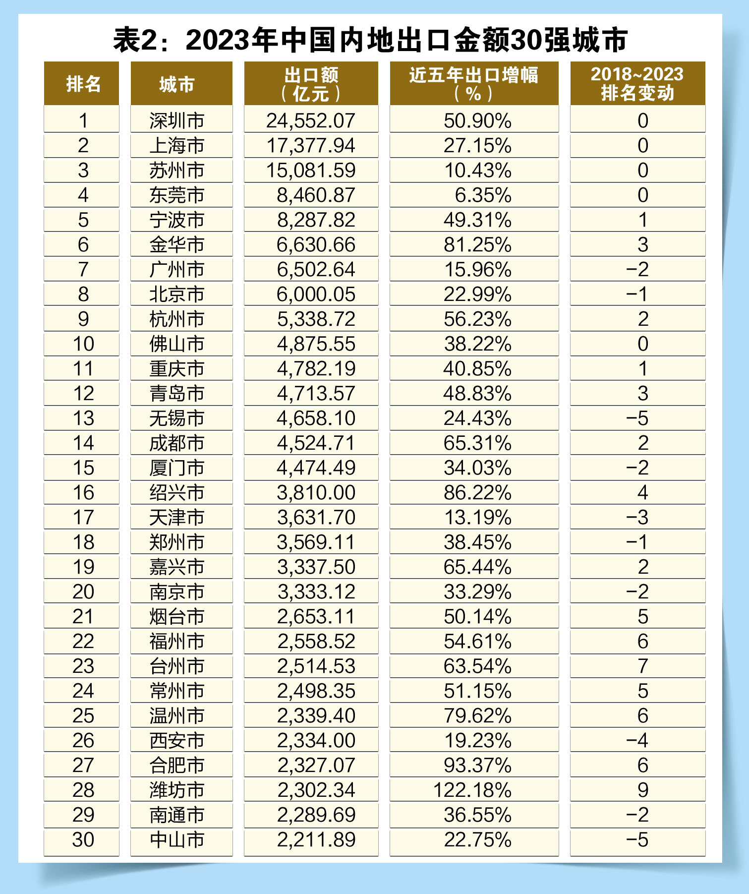 最新升格為市的崛起，探索與發(fā)展之路，探索崛起之路，最新升格城市的探索與發(fā)展