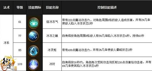 2024香港資料大全免費(fèi),適用設(shè)計(jì)解析_Essential83.317