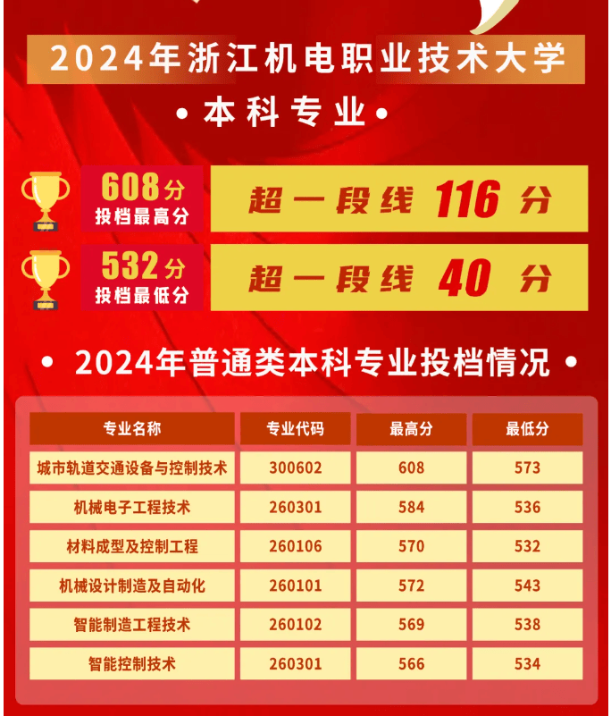 2024澳門六開彩開獎(jiǎng)號(hào)碼,深層數(shù)據(jù)分析執(zhí)行_OP75.608