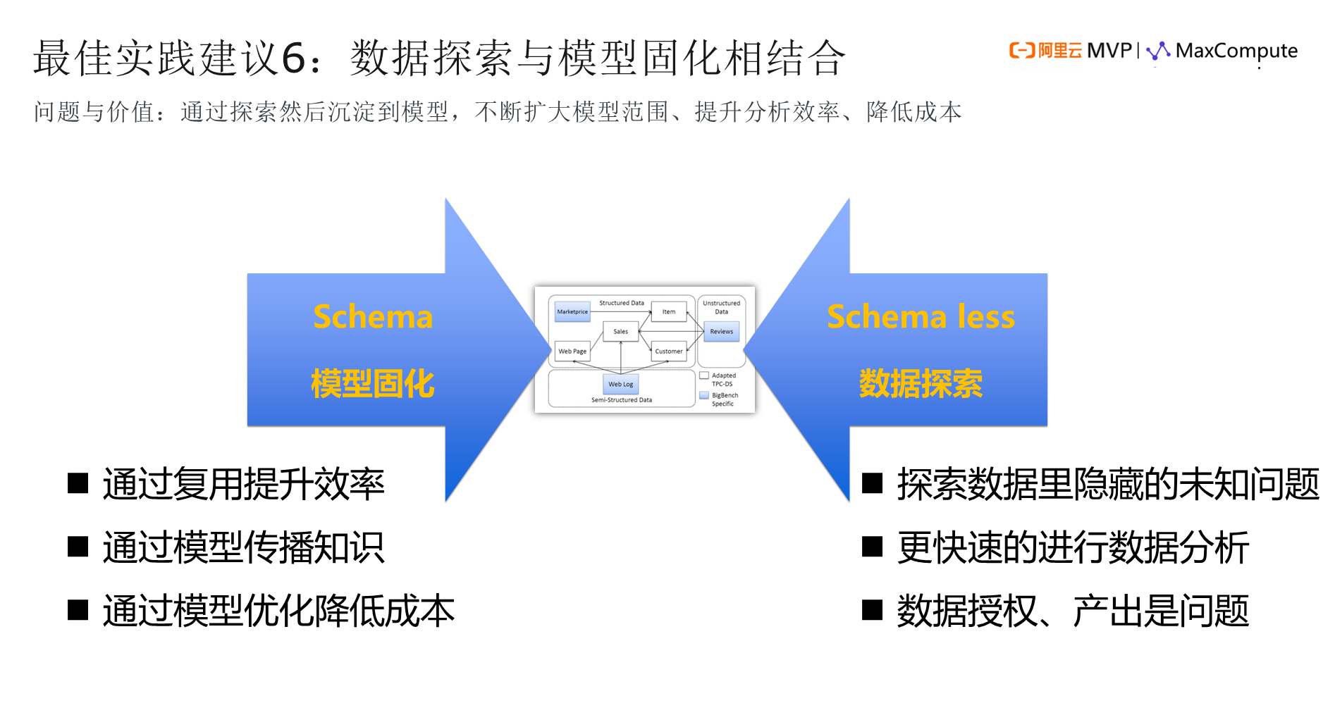 www,77778888,com,數(shù)據(jù)導(dǎo)向執(zhí)行策略_Elite23.176