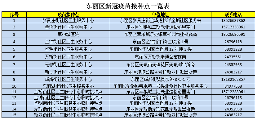 新澳門六開獎結(jié)果資料查詢,具體實施指導(dǎo)_NE版56.643