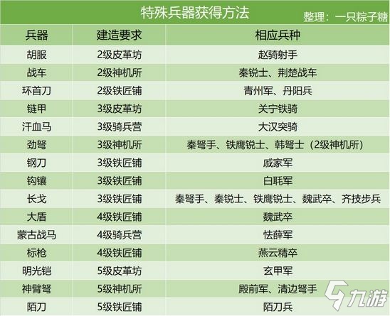 2024新奧資料免費(fèi)公開,清晰計(jì)劃執(zhí)行輔導(dǎo)_精裝版38.911