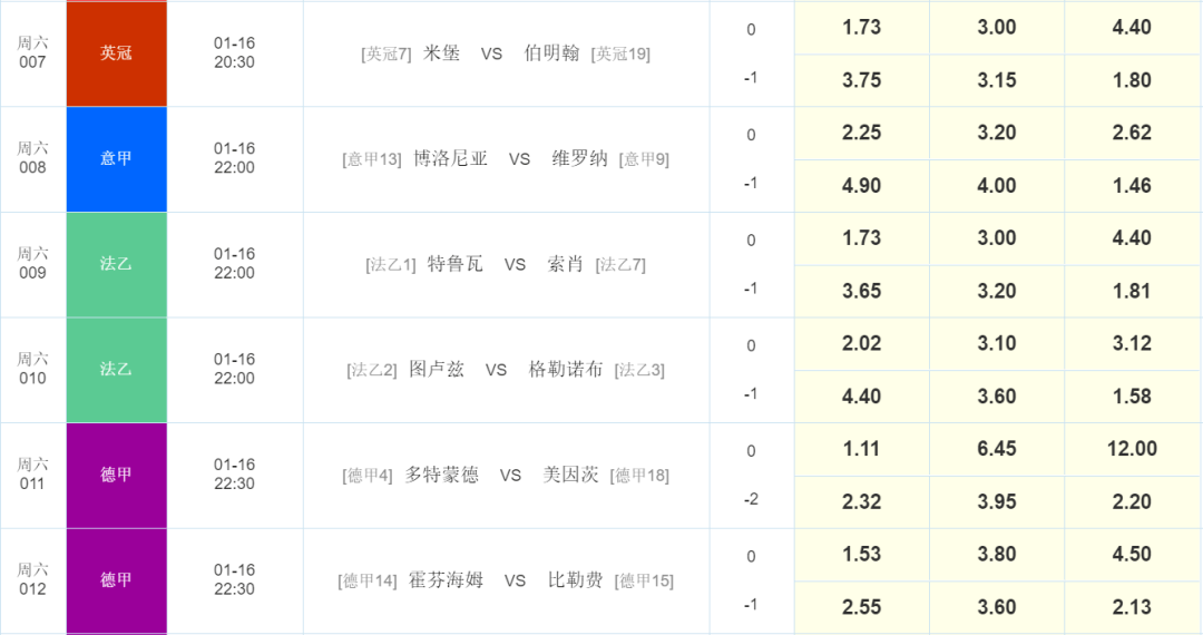 新澳門一碼一碼與周公解夢(mèng)，探索夢(mèng)境與現(xiàn)實(shí)中的奧秘，夢(mèng)境與現(xiàn)實(shí)，新澳門一碼一碼與周公解夢(mèng)的奧秘探索