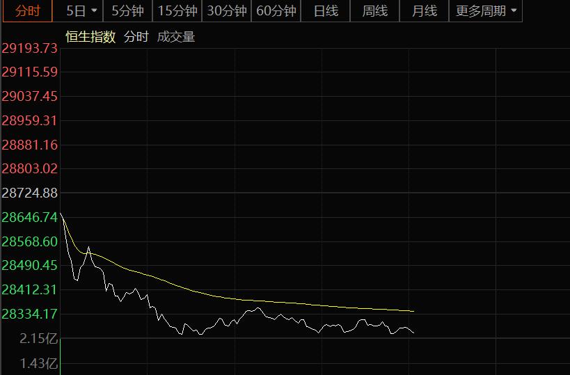 澳門 第206頁