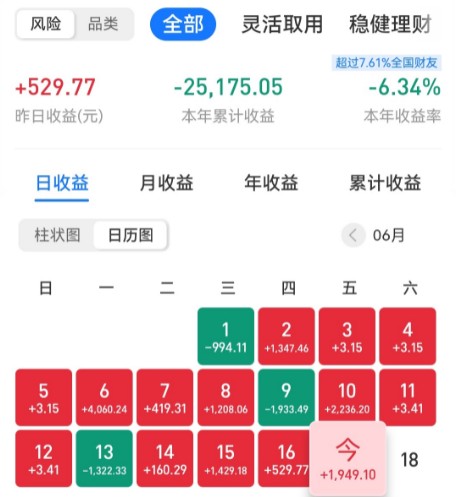 證券公司指數(shù)漲勢強(qiáng)勁，漲幅達(dá)2.42%——市場分析與展望，證券公司指數(shù)漲勢強(qiáng)勁，漲幅達(dá)2.42%，市場深度分析與展望