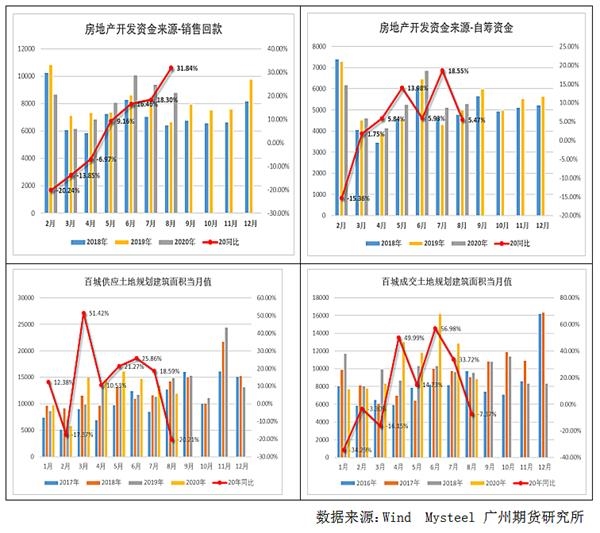 韓國出口增速不及預期，新的挑戰(zhàn)與機遇，韓國出口面臨挑戰(zhàn)與機遇，增速不及預期的新局面