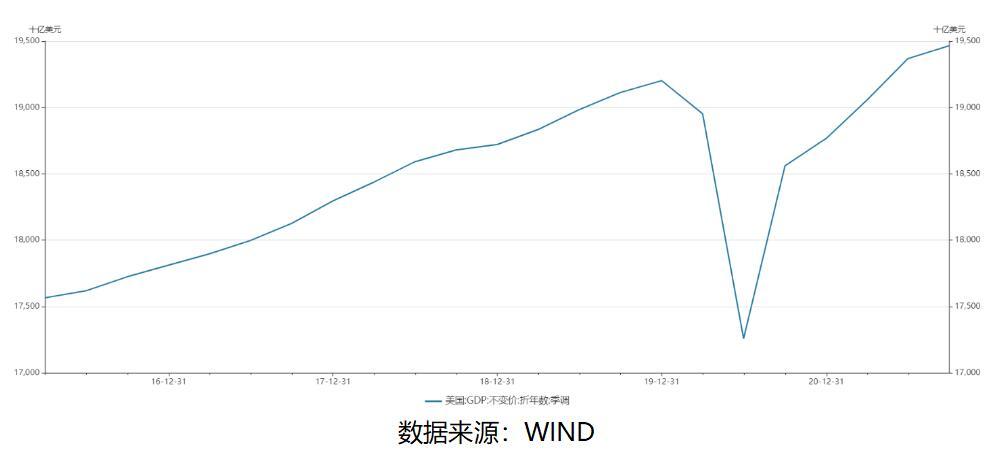 美債收益率普遍微幅上漲，市場趨勢與影響分析，美債收益率微幅上漲，市場趨勢及影響深度解析