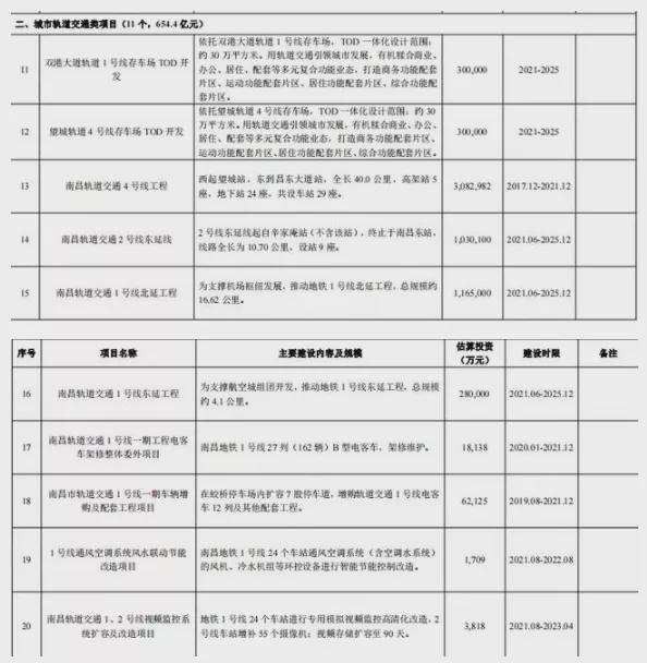 admin 第172頁