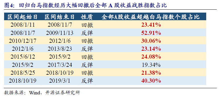 澳門天天開彩大全免費,高度協(xié)調(diào)策略執(zhí)行_標準版25.787