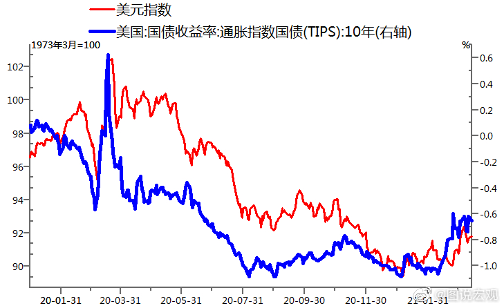 美債收益率反彈提振美元，全球經(jīng)濟影響與市場動態(tài)分析，美債收益率反彈提振美元，全球經(jīng)濟影響與市場動態(tài)深度解析