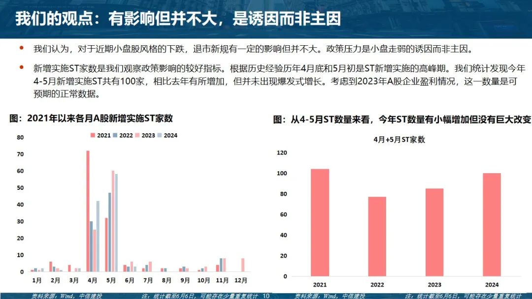 中信建投，國內(nèi)政策發(fā)力新動向分析，中信建投深度解析，國內(nèi)政策發(fā)力新動向