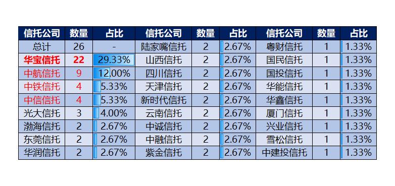 中信建投研報解讀，洞悉行業(yè)趨勢，引領投資策略，中信建投研報深度解析，引領行業(yè)趨勢與投資策略的洞察之眼