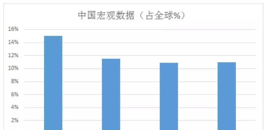 大批外資即將涌入新，機遇與挑戰(zhàn)并存，外資涌入新，機遇與挑戰(zhàn)并存的時代