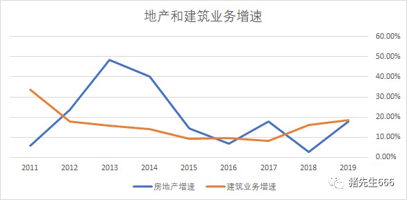 中國海外發(fā)展上漲，趨勢、機遇與挑戰(zhàn)，中國海外發(fā)展上漲，趨勢、機遇與挑戰(zhàn)分析