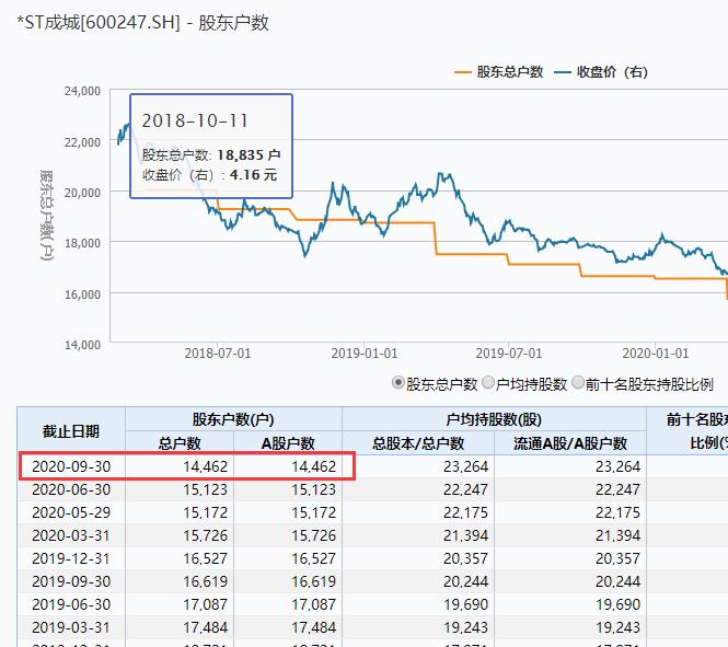 推薦 第210頁