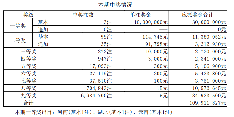 澳門新開獎(jiǎng)結(jié)果2024年開獎(jiǎng)記錄深度解析，澳門新開獎(jiǎng)結(jié)果深度解析，揭秘2024年開獎(jiǎng)記錄