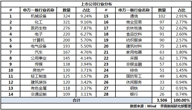 雪域蒼狼 第2頁(yè)