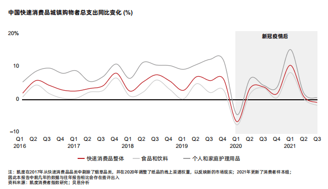 韓國(guó)進(jìn)口銷售額在九月的顯著增長(zhǎng)，趨勢(shì)、原因及未來(lái)展望，韓國(guó)進(jìn)口銷售額九月顯著增長(zhǎng)，趨勢(shì)、原因及未來(lái)展望分析