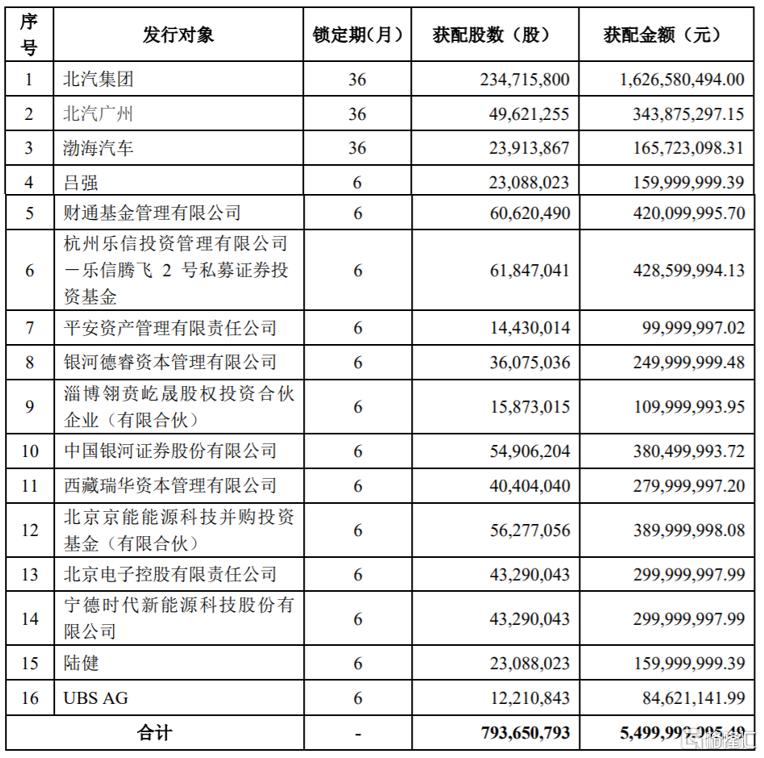 榮耀將IPO，開啟新征程，邁向資本市場的新里程碑，榮耀I(xiàn)PO啟幕，新征程開啟，資本市場新里程碑