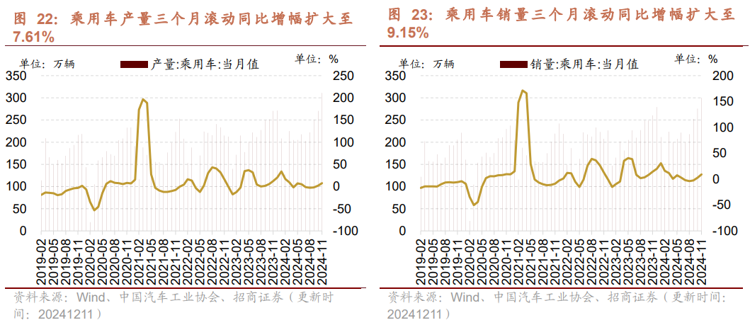 韓國十一月出口增速出現(xiàn)放緩，影響因素與未來展望，韓國十一月出口增速放緩，影響因素及未來展望分析